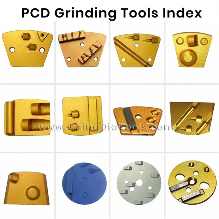Counter Clockwise HTC Grinding Plate